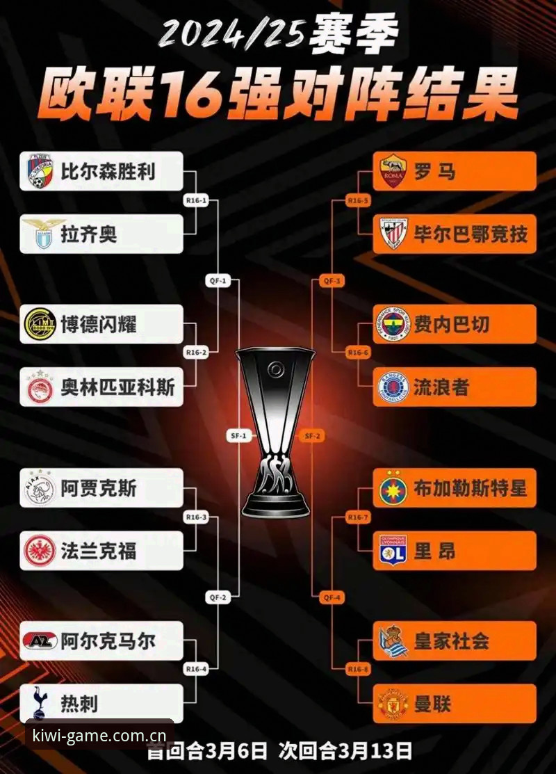 从维拉夺冠看欧联杯终极观赛指南——奇异果体育官网独家赛事解析