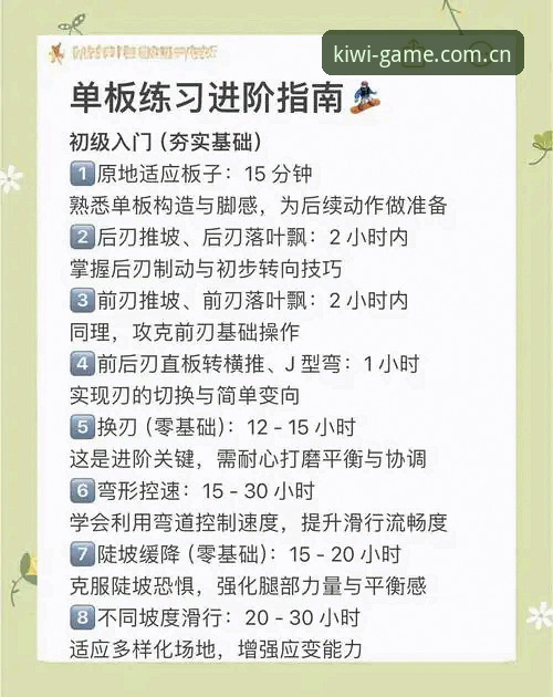 奇异果体育测评完整指南：从入门到精通的操作手册