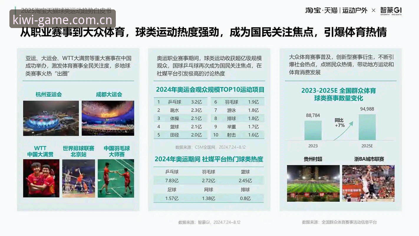 奇异果体育手机版推荐 3个关键维度解析奇异果体育手机版推荐,2024年运动竞技平台趋势洞察